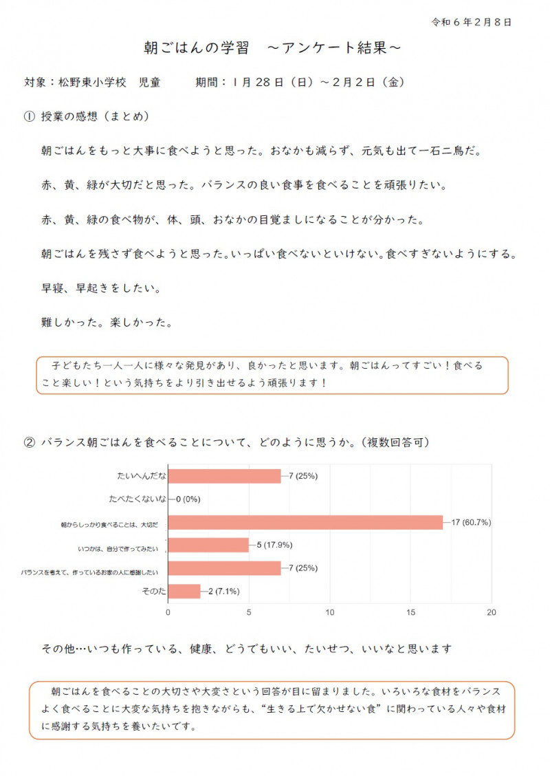 ２月８日　３